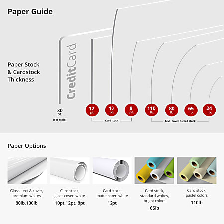 How to Print on Cardstock