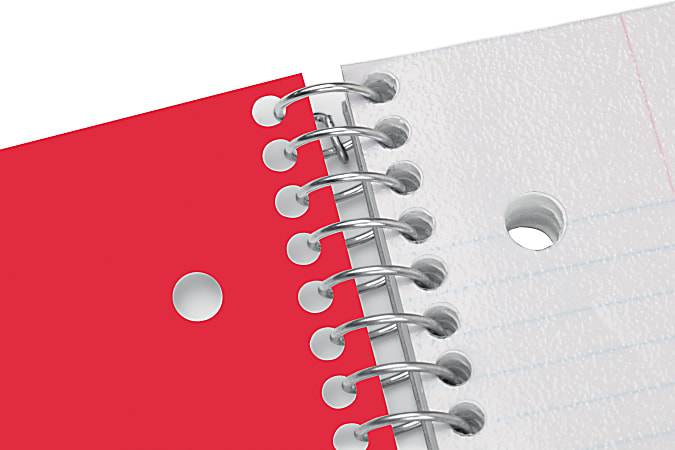 GSM Brands Field Journal - 3 Pack | Durable Pocket Notebook For Notes | 48-Page (24 Sheet) Kraft Book : Buy Online At Best Price In KSA - Souq Is Now