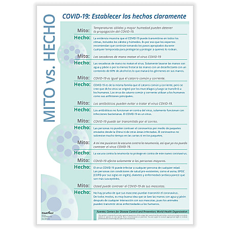 ComplyRight™ Coronavirus (COVID-19) Poster, Myth vs. Fact: Setting The Record Straight, Spanish, 10" x 14"