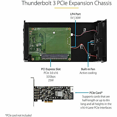 Startech Com Thunderbolt 3 Pcie Expansion Chassis With Displayport Pcie X16 Thunderbolt 3 Pcie Enclosure Thunderbolt 3 Pcie Box Add An External Pci Express 3 0 X16 Slot And A 4k Displayport Connection To