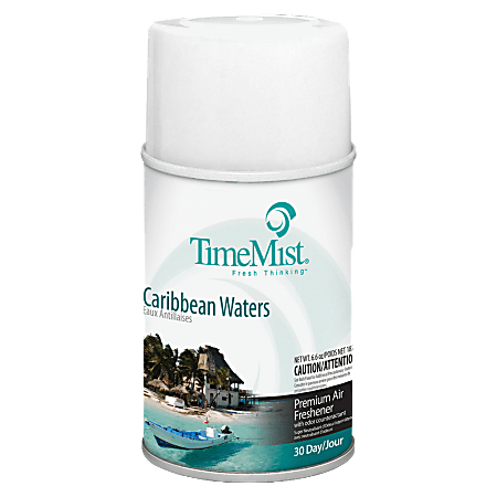 Timespray 2024