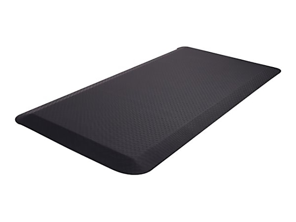 GetFit StandUp™ Mats 22 X 32