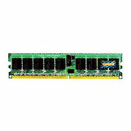 Transcend 1GB DDR2 SDRAM Memory Module - 1GB - 400MHz DDR2-400/PC2-3200 - ECC - DDR2 SDRAM - 240-pin DIMM