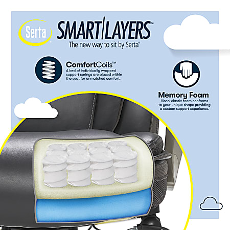 Serta smart top layers hensley review