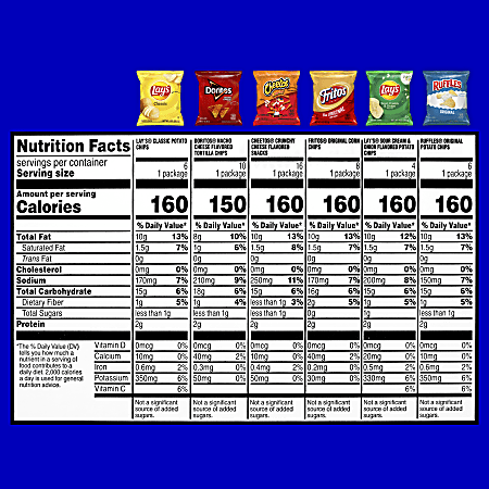 lista de productos frito lay