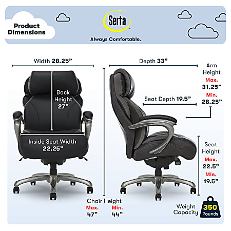 Serta Big And Tall Smart Layers Tranquility Ergonomic Bonded