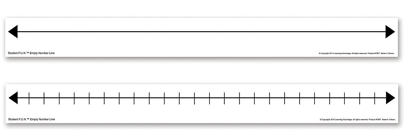 Learning Advantage F.U.N. Student Empty Number Lines, 1