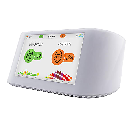 Iqair airvisual pro smart air quality monitor clearance