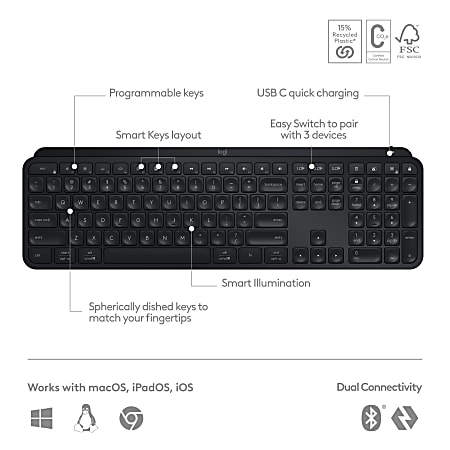 Logitech MX Keys S Wireless Keyboard Full Size Black 920 011406