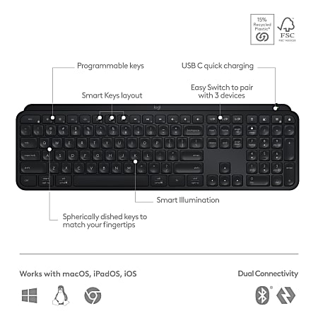 Logitech MX Keys S Wireless Keyboard Full Size Black 920 011406 - Office  Depot