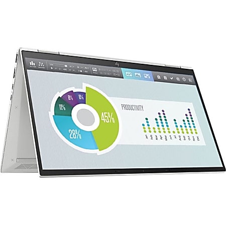 HP EliteBook x360 1040 G7 LTE Advanced 14 Touchscreen 2 in 1