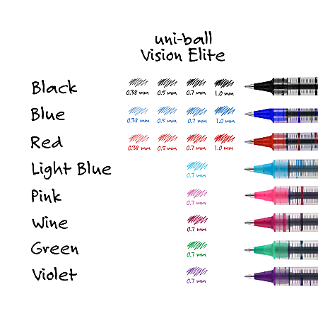 uni ball Vision Rollerball Pens Micro Point 0.5 mm Black Barrel