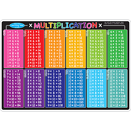 Ashley Productions Smart Poly Learning Mat, 12" x