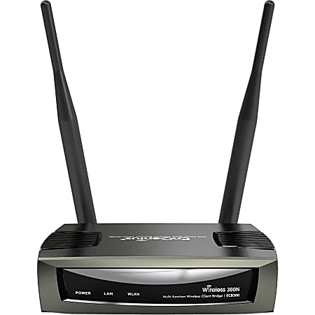 EnGenius ECB300 High-powered (800mW) Wireless-N AP/CB/WDS/AP Router/Repeater
