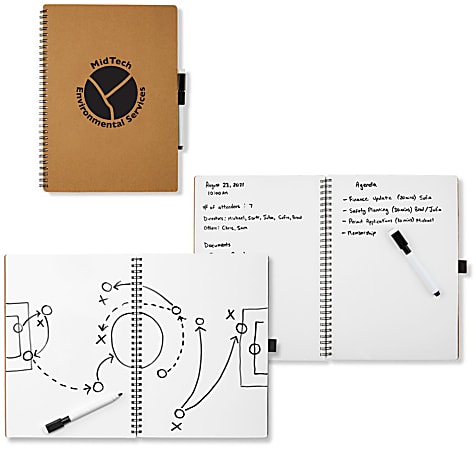 Custom Brainstorm Dry-Erase Notebook, 7-3/4" x 10-1/2", 90% Recycled