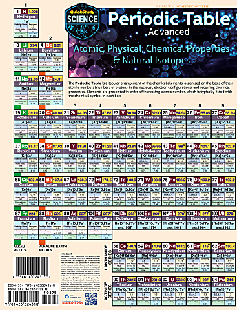 QuickStudy Guide, Periodic Table Advanced, 3224310