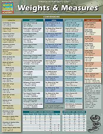 QuickStudy Guide, Weights & Measures