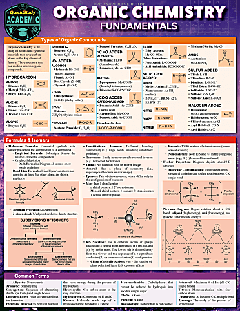 QuickStudy Guide, Organic Chemistry Fundamentals