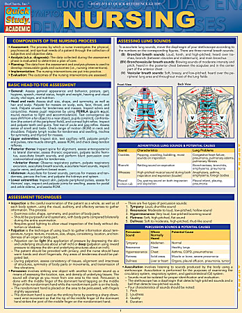 QuickStudy Guide, Nursing