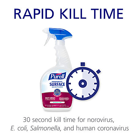 Table Time 200® Food Service Sanitizer Kills 99.999% of Germs