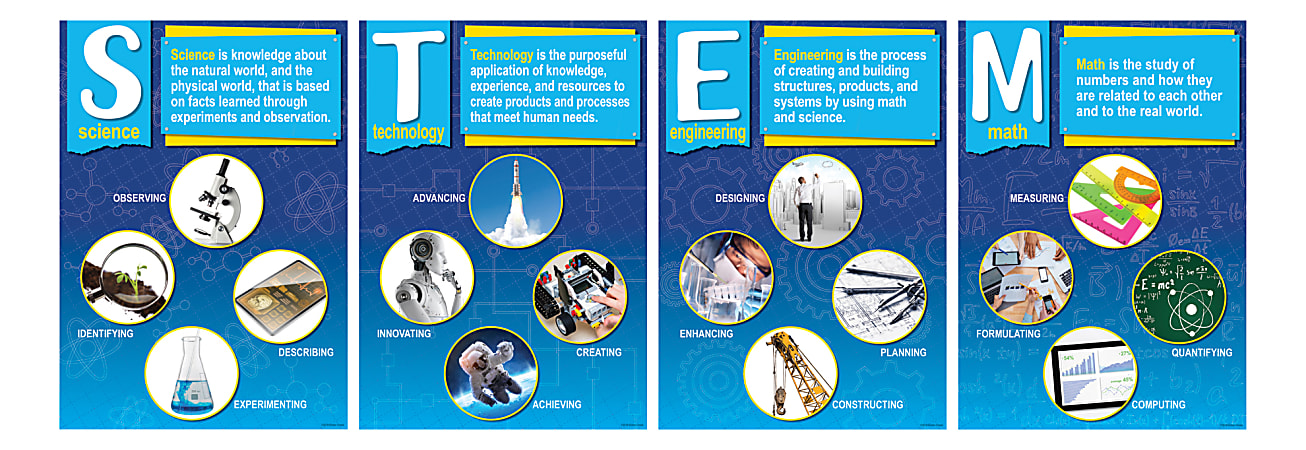 Barker Creek STEM Posters, 13-3/8" x 19", Multicolor, Set Of 4 Posters