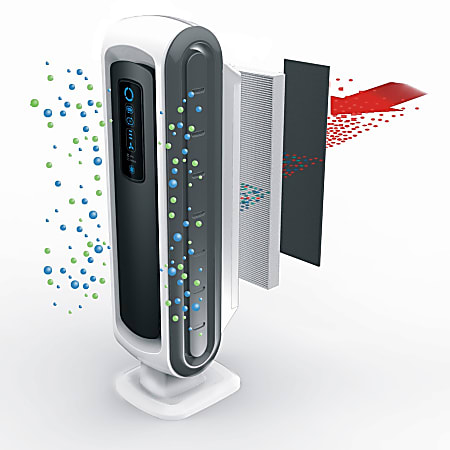 Fellowes AeraMax 90 HEPA 4 Stage Air Purifier 100 200 Sq. Ft