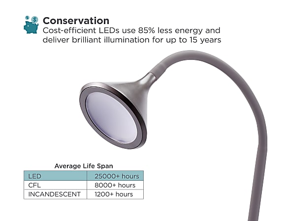 Black decker lamp best sale