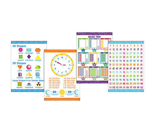Barker Creek Early Learning Math Posters, 13 3/8" x 19", Multicolor, Pre-K to 2nd Grade, Set Of 4 Posters