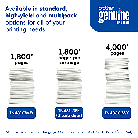 TN431 Toner Cartridge 4-Pack (1BK/1C/1M/1Y ... - Shein - View #6