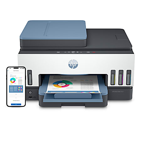HP 7720 Multi-function WiFi Color Inkjet Printer - HP 