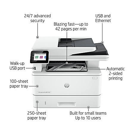 HP LaserJet Pro MFP 4101fdn Laser All in One Monochrome Printer