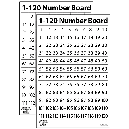 Learning Advantage™ Number Dry-Erase Boards, 1-120, 9" x 12", White, Set Of 10 Boards, Pack Of 2 Sets