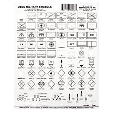 D&B Military Mapping Symbols Protractor