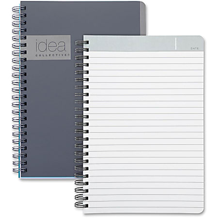 TOPS® Idea Collective Twin Wirebound Professional Notebook,