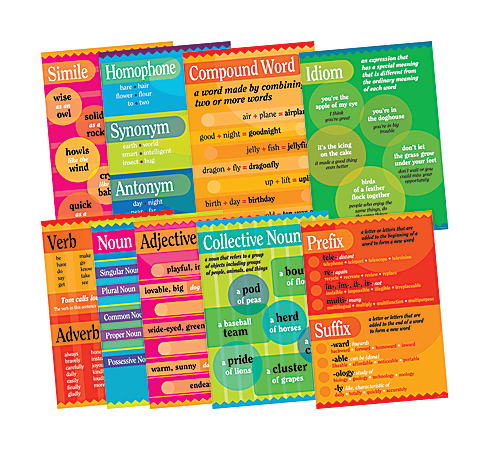 Barker Creek® Grammar Poster Set, 13 3/8"H x 19"W