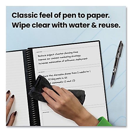 Fusion Smart Notebook, Seven Assorted Page Formats, Black Cover, (18) 8.8 x 6 Sheets