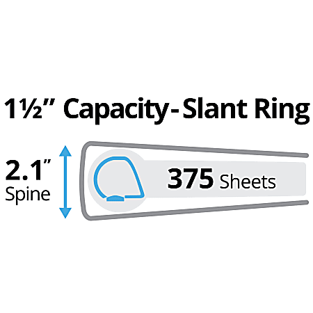 Avery Durable View 3 Ring Binder 1 12 Slant Rings White Pack ...