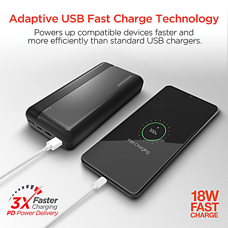 HyperGear USB C Fast Charge Power Bank For iPhone And Android