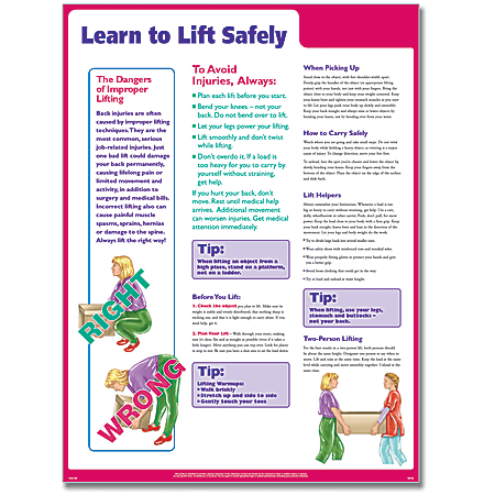 ComplyRight™ Learning To Lift Safely Poster, English, 18" x 24"