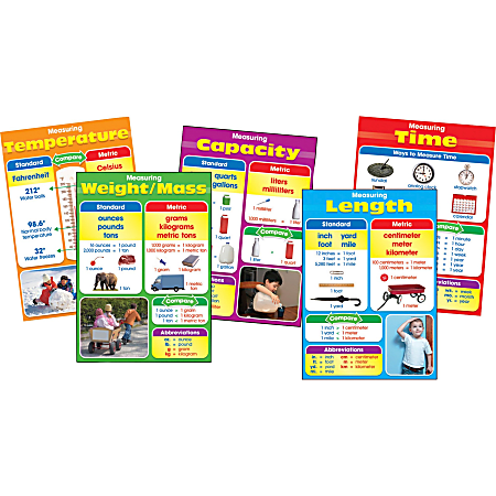 Carson-Dellosa Photographic Measurement Bulletin Board Set