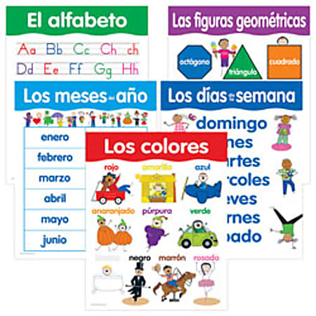 Creative Teaching Press Spanish Basic Skills Charts, Set Of 5