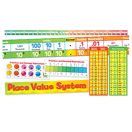 Scholastic Teacher Resources Place Value System Bulletin Board Set