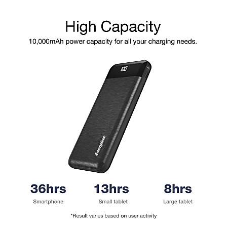 Power bank with 10000mah 2025