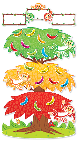 Scholastic Jingle Jungle Management Tree Bulletin Board
