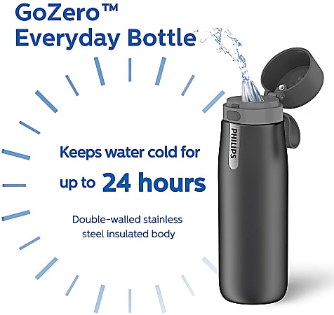 Pogo Tritan Chug Water Bottles 32 Oz GrayBlue Pack Of 2 Bottles - Office  Depot