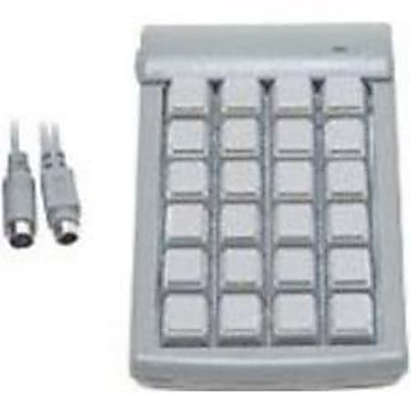 Genovation Controlpad 683 - keypad