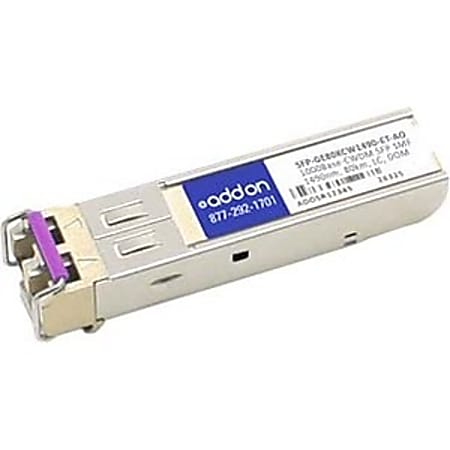 AddOn Juniper Networks SFP-GE80KCW1490-ET Compatible TAA Compliant 1000Base-CWDM SFP Transceiver (SMF, 1490nm, 80km, LC, DOM)
