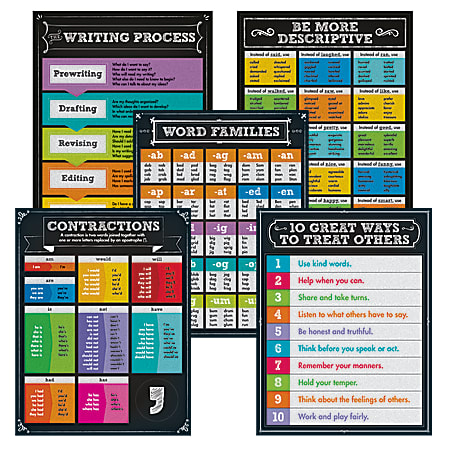 Carson-Dellosa Chalkboard Writing Chart Set, 17" x 22", Multicolor, Kindergarten - Grade 8