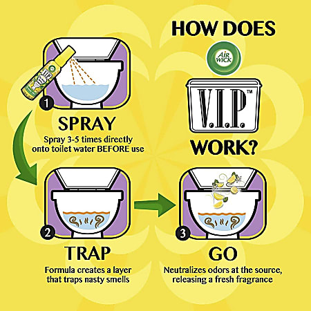 Vip toilet deals spray