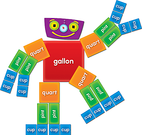 Carson-Dellosa Gallon Man Curriculum Cut-Outs Sets, Multicolor, Grades Pre-K - 4, Pack Of 8